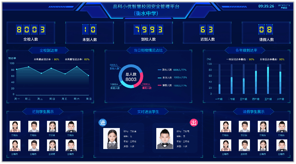 http://www.17sm.cn/
